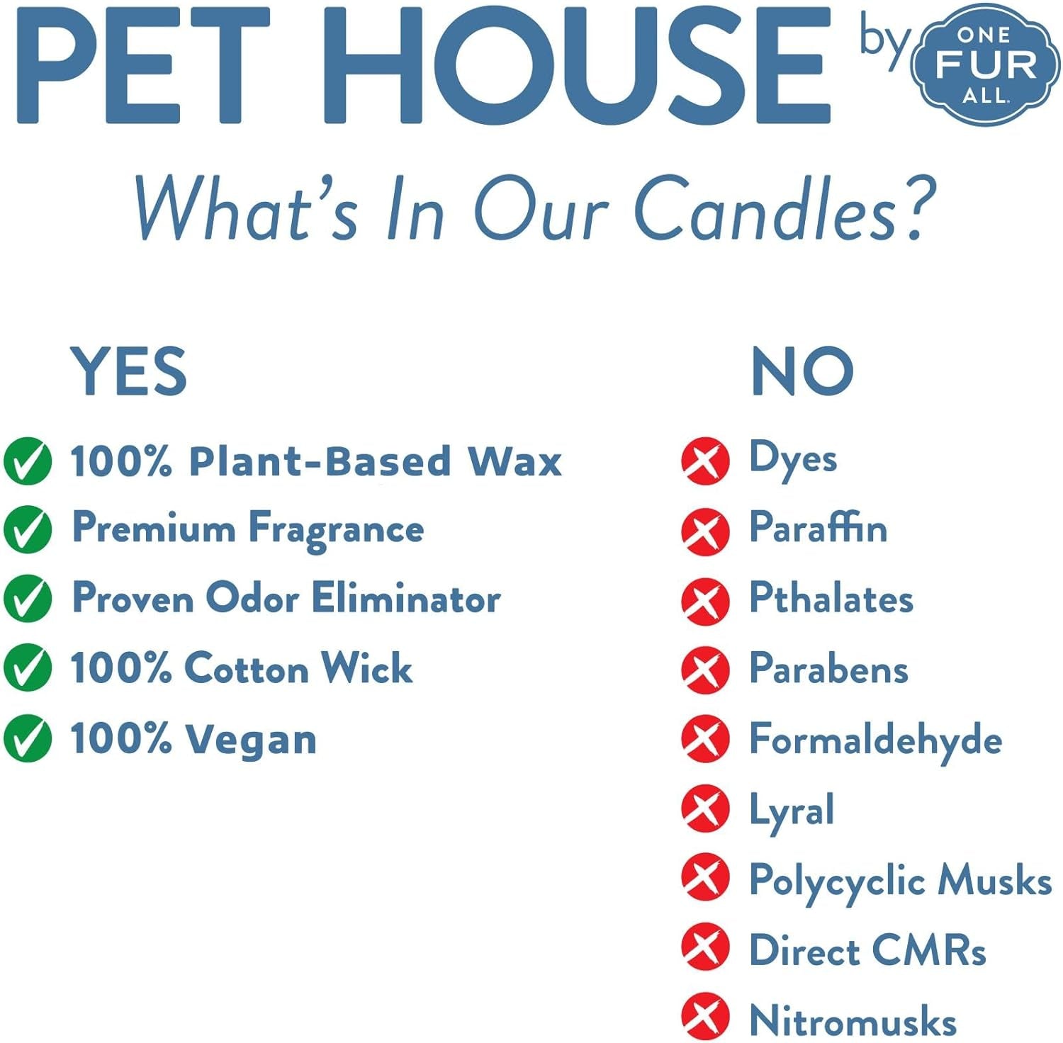 Pet House Sentiments Candle - Jasmine Lilly - Gift for Pet Lover - Pet Odor Eliminator Candle - Plant-Based Wax Candles - Non-Toxic - Pet-Friendly